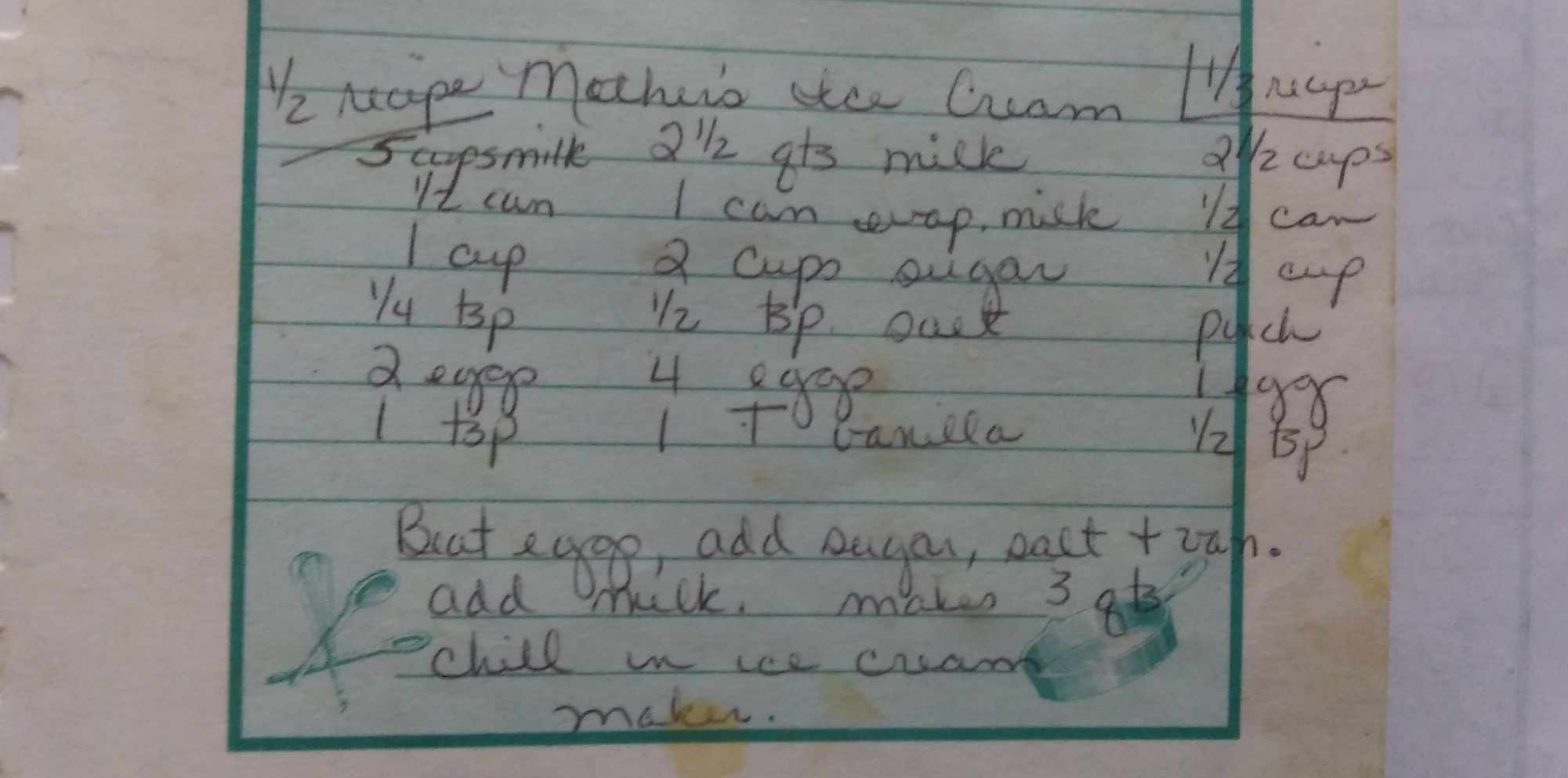 Vanilla Ice Cream Vanilla Ice Cream