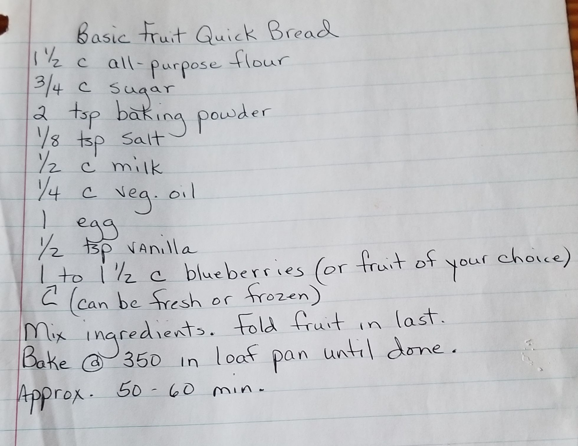 Basic Fruit Quick&nbsp;Bread