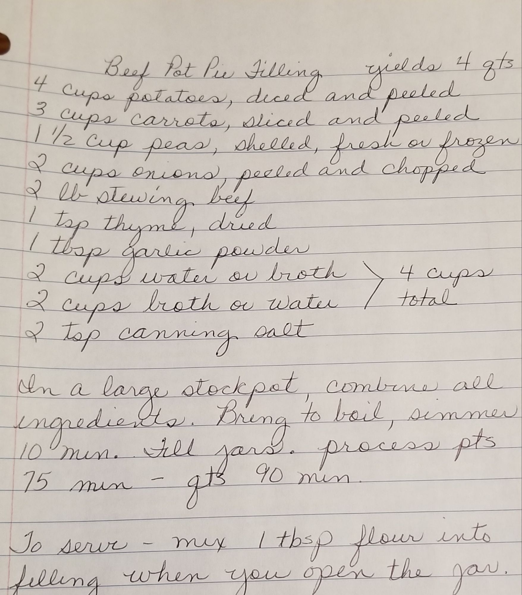 Beef Pot Pie Beef Pot Pie